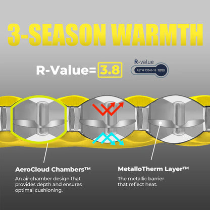 VeelCloud™ Sleeping Pad UL